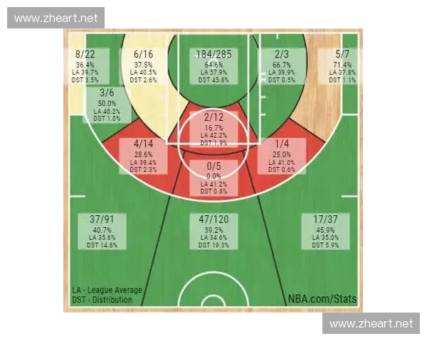 围绕世界杯高大中锋构建球队多维战术体系的创新发展思路深度解析